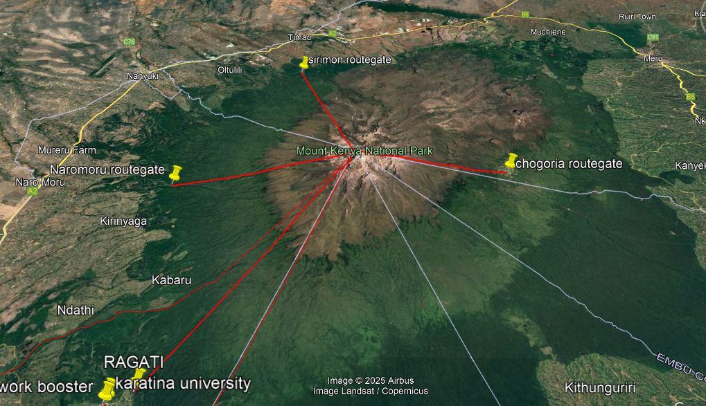 Ragati Forest topography and route distance map